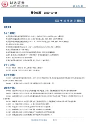 晨会纪要