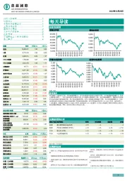 每天导读