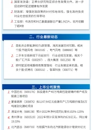 万和财富早班车