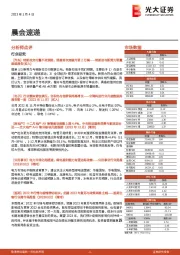 晨会速递