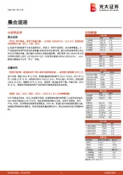 晨会速递