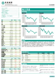 每天导读