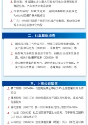 万和财富早班车