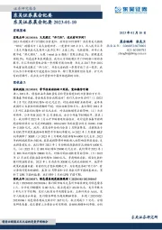 晨会纪要