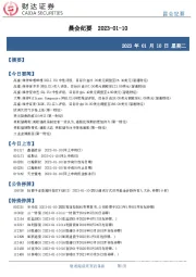 晨会纪要