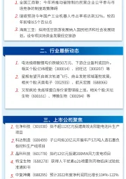 万和财富早班车