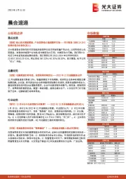 晨会速递