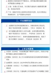 万和财富早班车