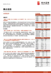 晨会速递