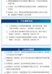 万和财富早班车