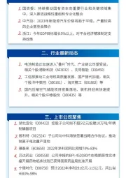 万和财富早班车