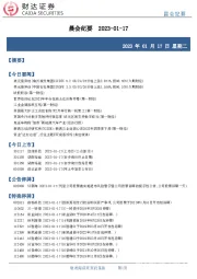 晨会纪要