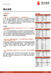 晨会速递