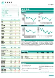 每天导读