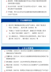 万和财富早班车