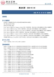 晨会纪要