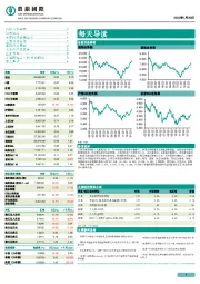 每天导读