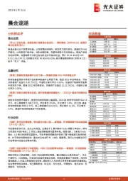 晨会速递