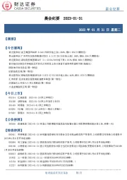 晨会纪要