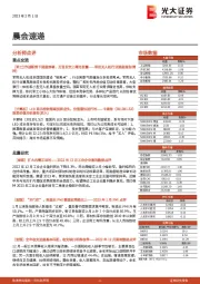 晨会速递