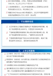 万和财富早班车