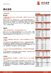晨会速递
