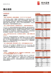 晨会速递