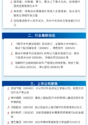 万和财富早班车