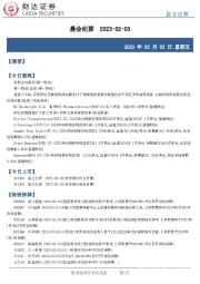 晨会纪要