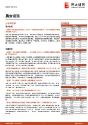 晨会速递