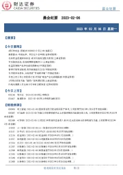 晨会纪要