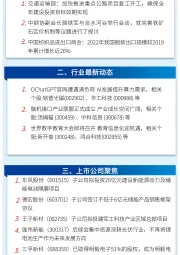 万和财富早班车