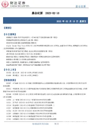 晨会纪要