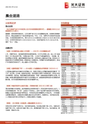 晨会速递
