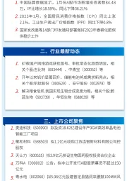 万和财富早班车