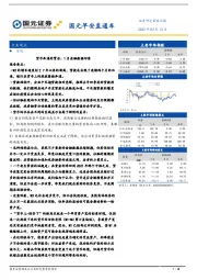 国元早安直通车