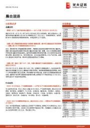 晨会速递