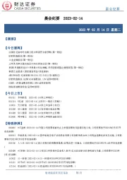 晨会纪要