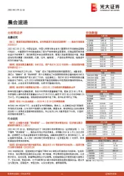 晨会速递