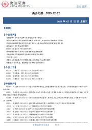 晨会纪要