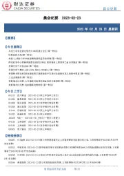 晨会纪要