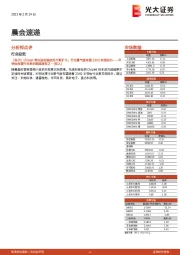 晨会速递