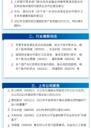 万和财富早班车