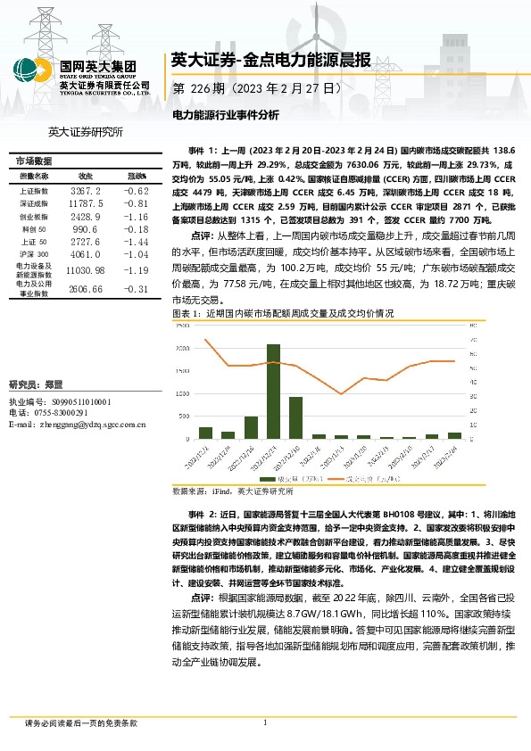 金点电力能源晨报第226期
