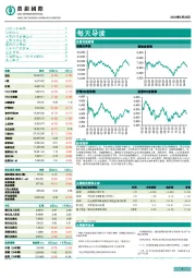 每天导读