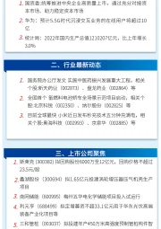 万和财富早班车