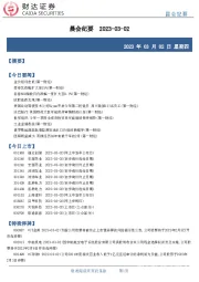 晨会纪要