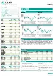 每天导读