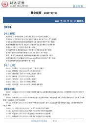 晨会纪要