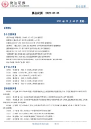 晨会纪要